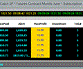 TrendCatch SP