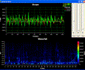 AudioLab VCL