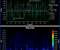 PlotLab VCL