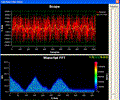 SignalLab VC++