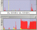 MING Bandwidth Monitor