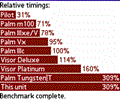 Benchmark