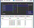 Visual NetTools