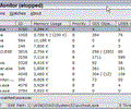 Usage Monitor