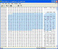 Hex Editor II