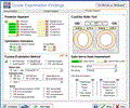 Ophthalmic EMR - ezChartWriter