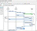 Trace Modeler for UML Sequence Diagrams