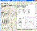 Thermophysical Database - Thermo-Prop