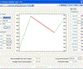 Jigaro Fibonacci Market Timer