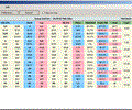 BetMarket Scanner