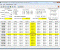 LoanSpread Loan Calculator