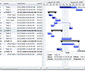 Silverlight Gantt Control