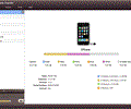 4Media iPhone Transfer