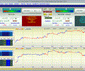 TrendProphecy FX