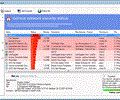 Network Security Task Manager