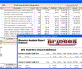 Methvin | Estimating Software