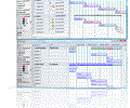 KS-Gantt Control for DotNet WinForms