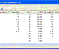 FREEping - Server Pinging