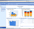 CardioLog - SharePoint Reports