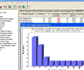 Expert Data Miner - Log Analyzer