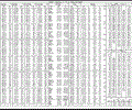 2010 Nautical Almanac