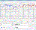 Home Audiometer Hearing Test