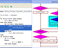 AthTek Code to FlowChart