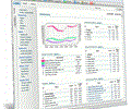 Log Analyzer: Trends Freeware