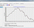 Cheapest Oil Home Heat Utility