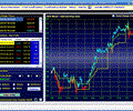 TrendProphecy Ultimate SP