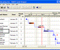 Gantt Designer