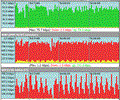 Bandwidth Monitor