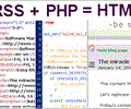 rss2html