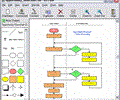 RFFlow Flowchart Software