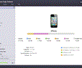 Xilisoft iPhone Magic Platinum