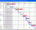 EASE Project Management System