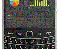 TeeChart Java for BlackBerry