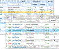 dhtmlxGrid - Editable Ajax Data Grid