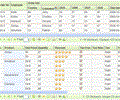 Sigma grid-Ajax editable data grid