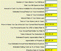 MoneyToys Rent or Buy Calculator