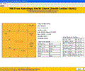 MB Free Astrology Rashi Chart (South Indian Style)