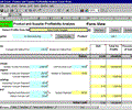 Product and Supplier Profitability Excel