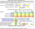 Business Valuation Model Excel