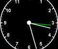 Clock Analog