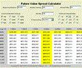 MoneyToys Future Value Calculator