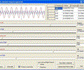 Two Channels Frequency Generator