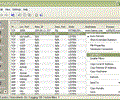 Essential NetTools