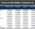 FinOptions XL