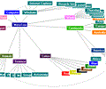 MetaTree Component (for Delphi 5,6,7)