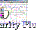 Parity Plus - Stock Charting and Technical Analysis